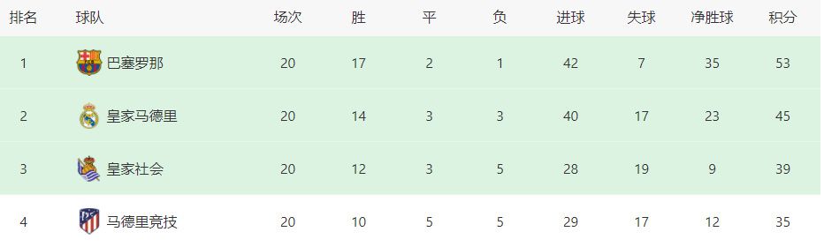 男人的天堂毛片