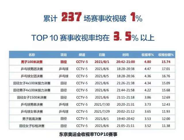 一边喂奶一边做爰